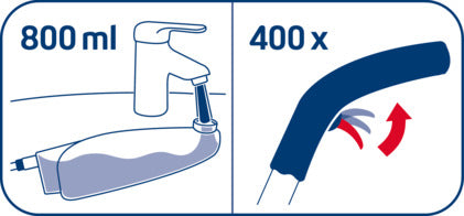 Spraymopp Pico Spray