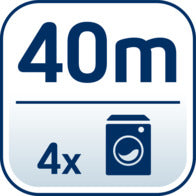 Linomatic 400 Easy - Torkvinda - Fri frakt
