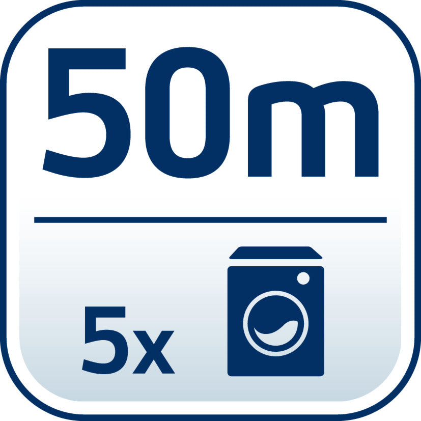 Linomatic 500 Easy - Torkvinda - Fri frakt