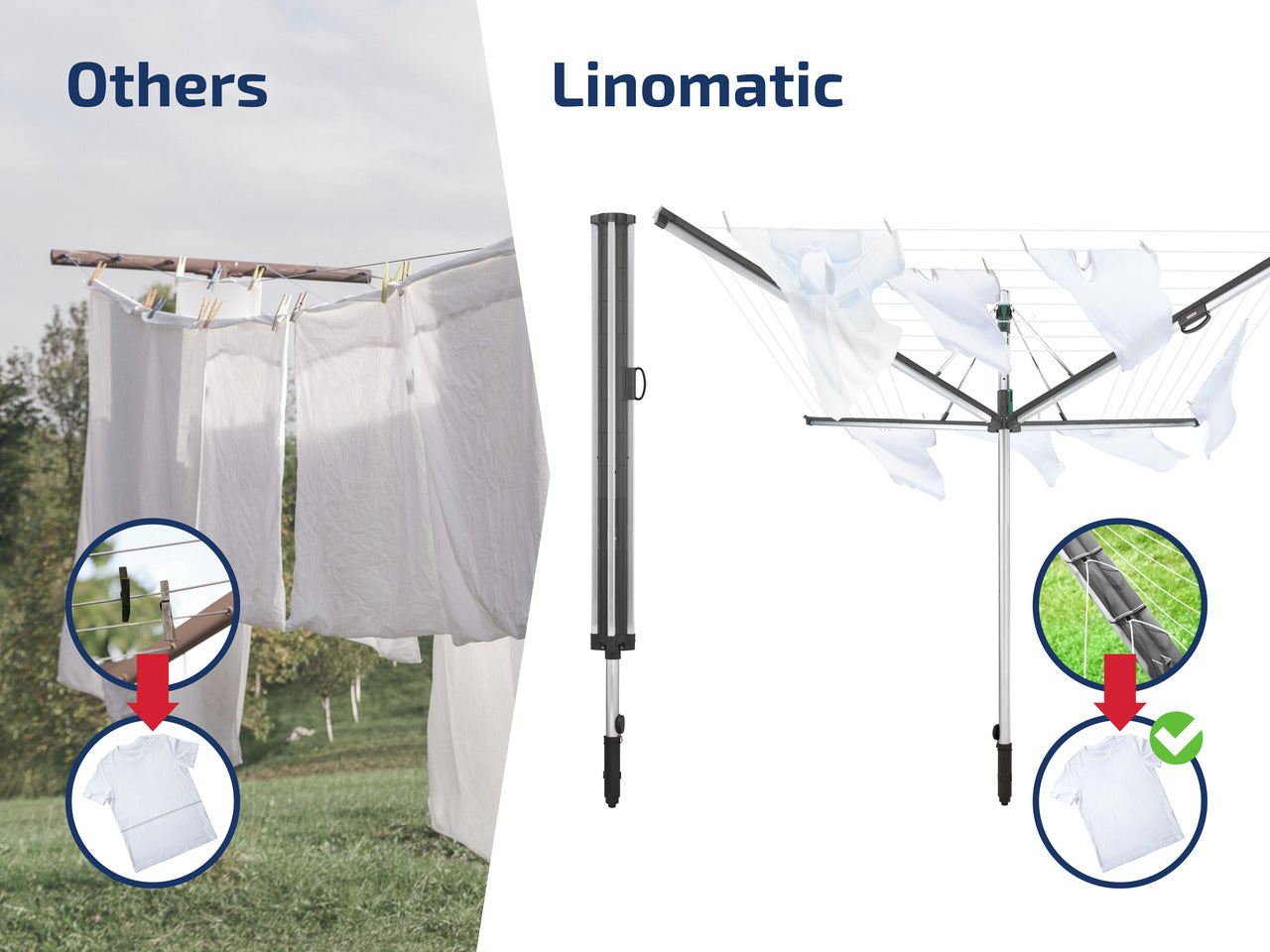 Linomatic 500 Plus Grå/Svart - Torkvinda - Fri frakt