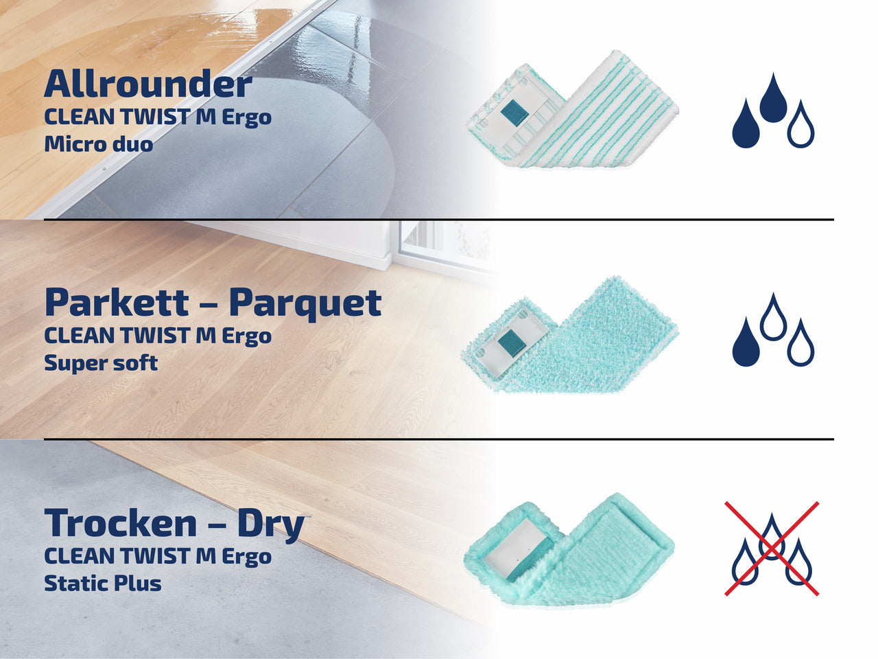 CLEAN TWIST M Ergo Mopp Set