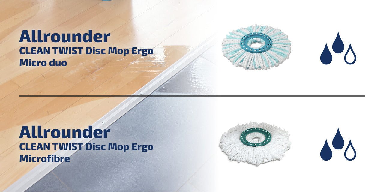 Mopphuvud CLEAN TWIST Disc Mop Microfibre