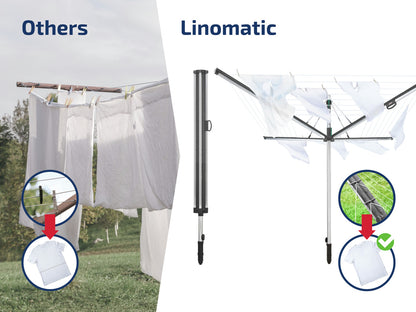 Linomatic 600 Plus Grå/Svart - Torkvinda - Fri frakt
